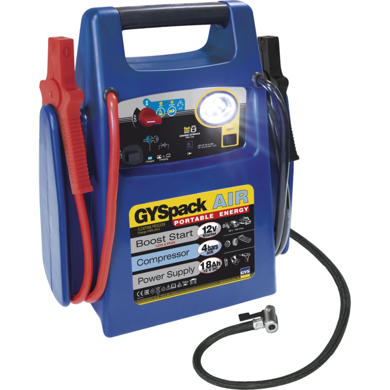 Booster  GYSPACK Pro 12V   1750 A