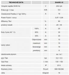Plazma Shark 45 230V invertor