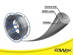 Drot SG2 pr. 1,2 PV  nepomedený Kowax