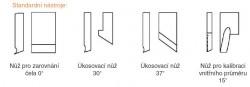 Úkosovacie systém ISY-250 pre úkosovanie rúrok s vnútorným upnutím (d 80-240mm) elektrický