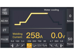 Invertor TIG 3200 AC/DC Multiwave RC IWELD