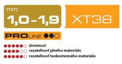 Kot.rez.150*1,5  Rhodius XT 38 HydroProtect