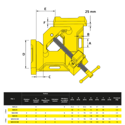 Zverak-svorka 3AXIS  WAC45-SW