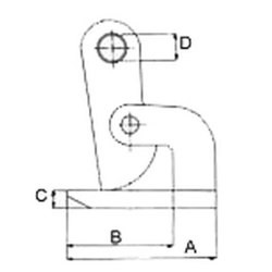 Svorka horizontalna nosnost 3000kg v pare FORANKRA 0-50mm